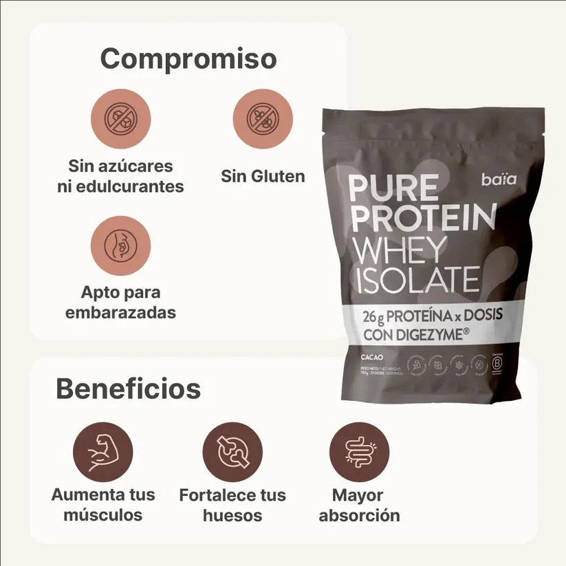 PURE PROTEIN WHEY CACAO 750G