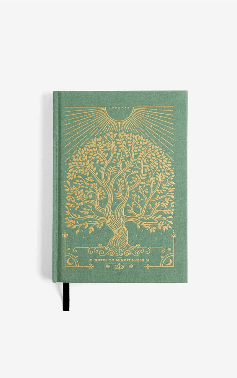 Notes to Mindfulness Journal