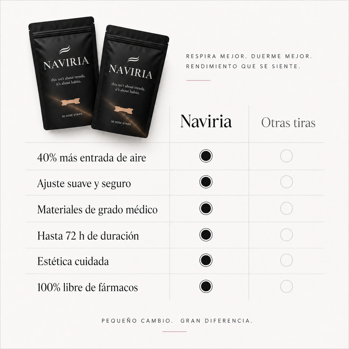 Naviria Strips - Tira Nasal Nude