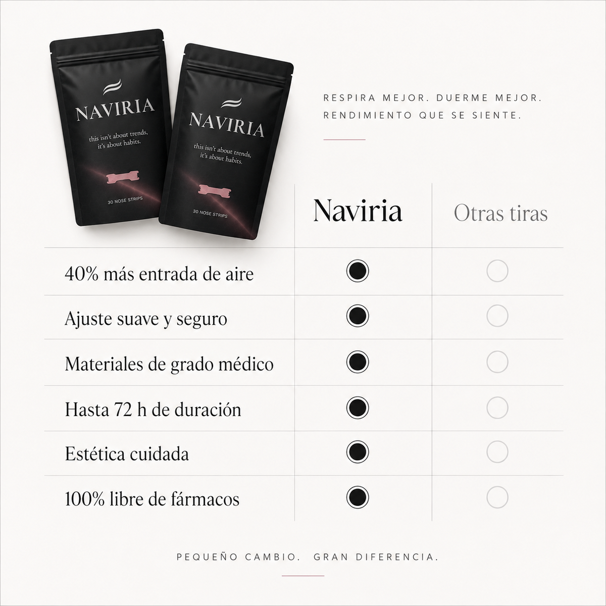 Naviria Strips - Tira Nasal Pink