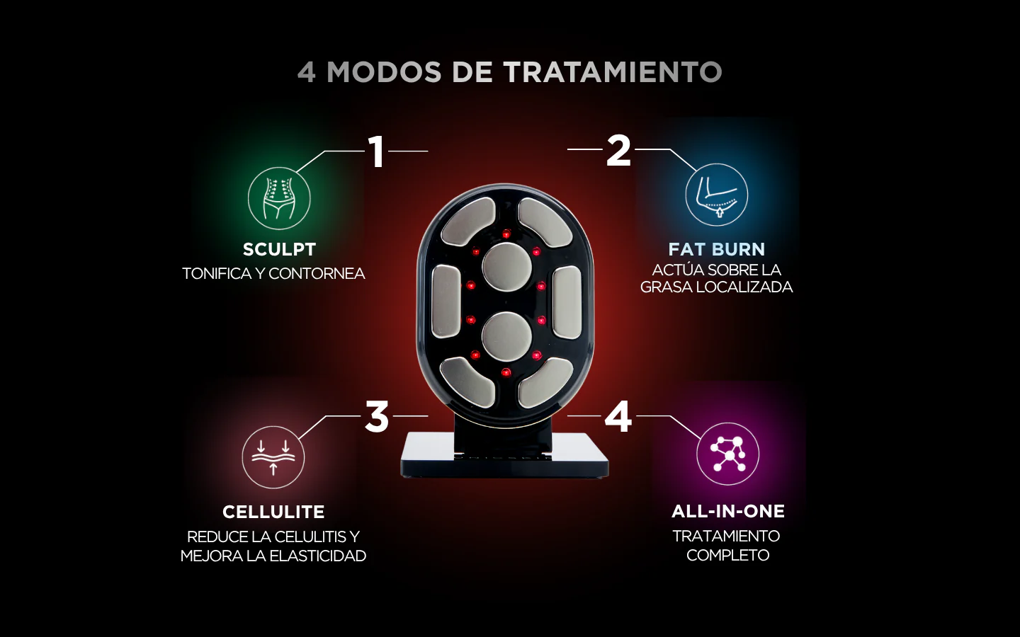 UNICTECH BODY SLIM x4