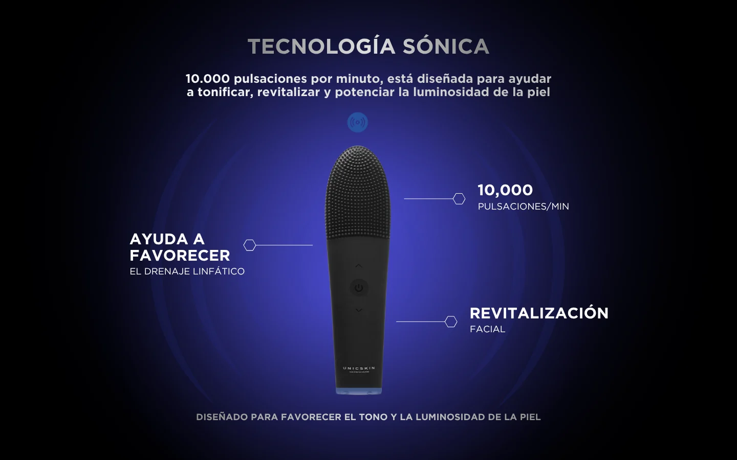 UNICTHERMO-SONIC 2.0