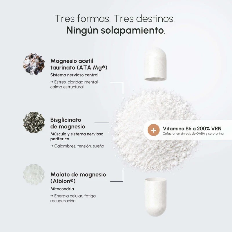 Triple Magnesio