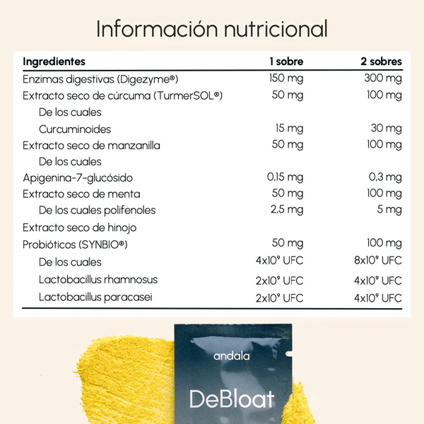 DeBloat