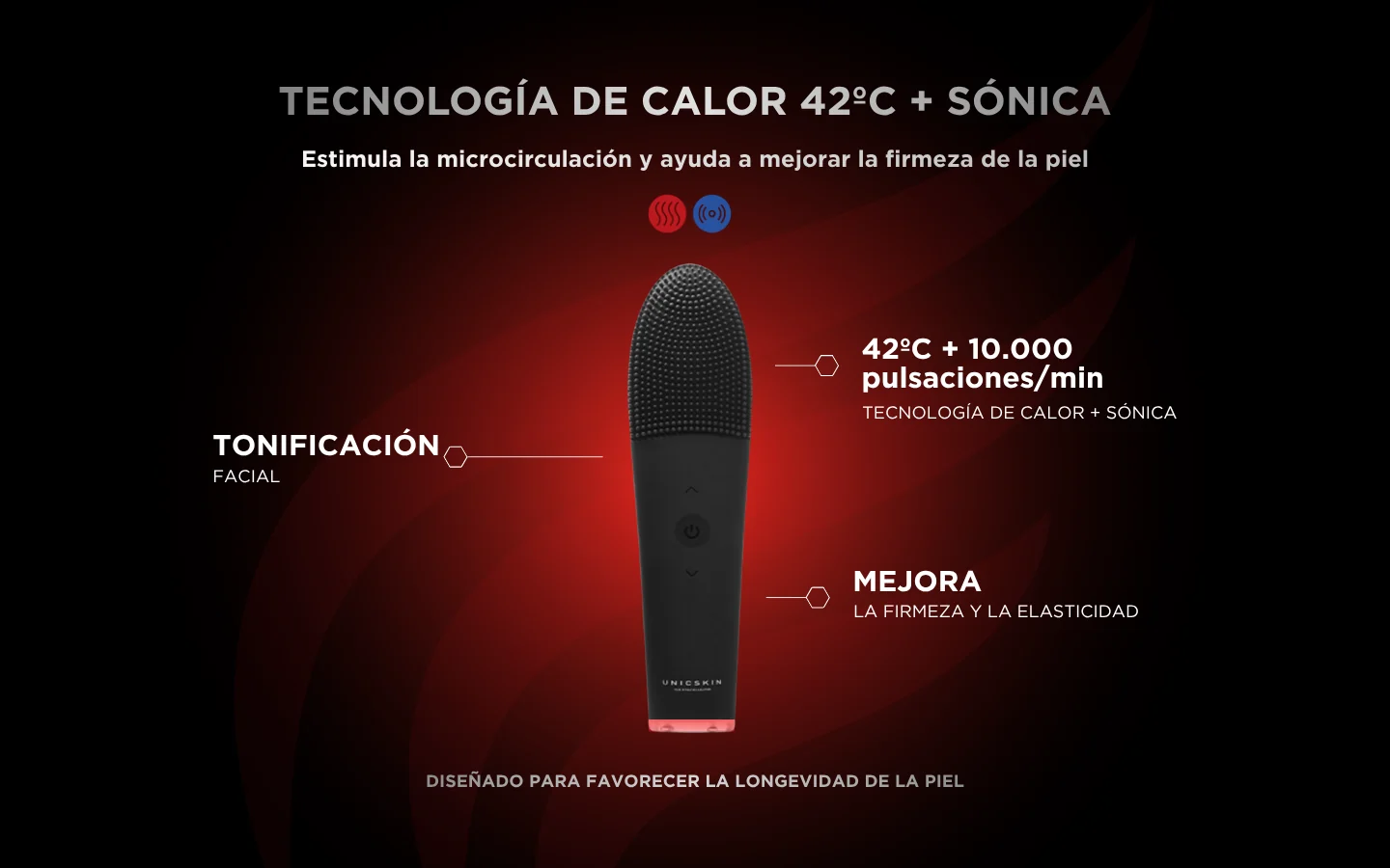 UNICTHERMO-SONIC 2.0
