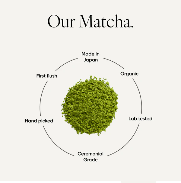 Collagen Matcha